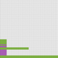 green + purple blanket