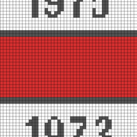 small numbers