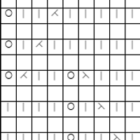 차트1