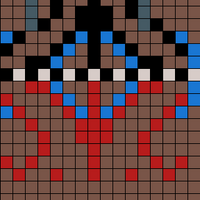 chartA