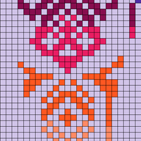 chart A
