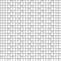 grafico 8