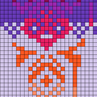 Copy of Copy of chart A