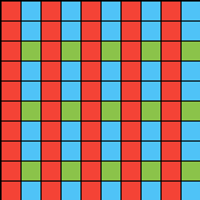 RIB RIPPLE