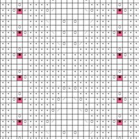 erika full chart
