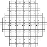 Hexipuff Basket Rib