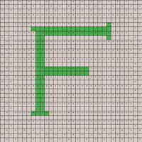 F  block