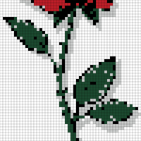 rose chart 1
