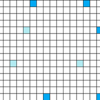 block2