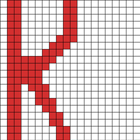 Letter R