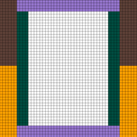 circles chart