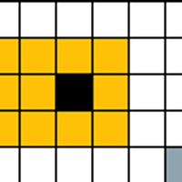 chart 7