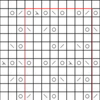 Copy of nubo in the round