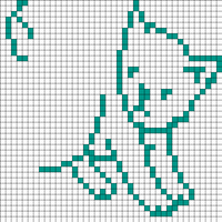cat/s