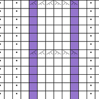 Over 57 chart