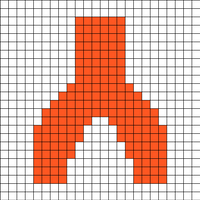Y