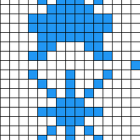 resize star chart