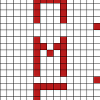 resize 'named' 