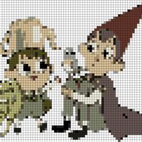 Wirt_and_Greg,_the_main_characters_from_the_miniseries_Over_the_Garden_Wall.jpeg