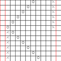 Scroll Pattern (10 sts + 2)