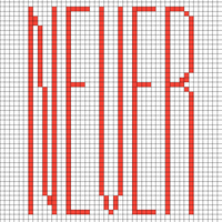 Never