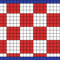 Chart 2