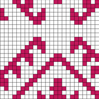 Test pattern 2