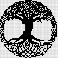 Copy of Tree of life 2
