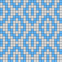 Chart 3