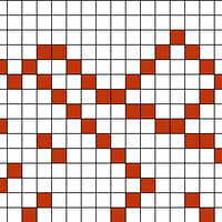 Beaver repeat 3