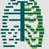 Copy of ribs