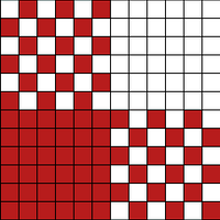 Plaid Pattern