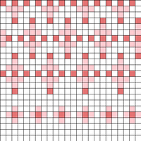Repeating pattern 3