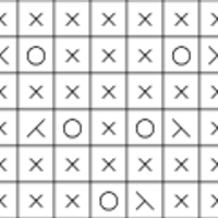 Sock Chart