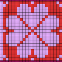 9 --- Chart 2 - PT