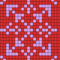 5 (x4) --- Chart 3 