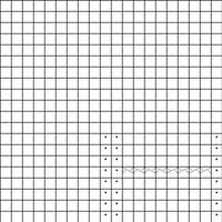 Aran cap chart