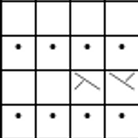 Chart 3