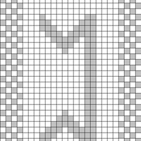 14 - Pertho