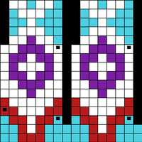 Riddari chart