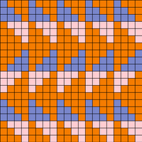 Triangles