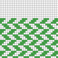 Copy of test1