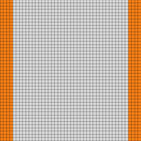 ttestscarf