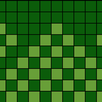 Arktisk sommer Raglan Diagram A