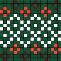 Shetland pattern
