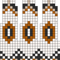 Chart 2 - Yoke