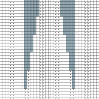 Inner Arm Chart v2