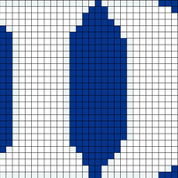 Duke Logo Chart