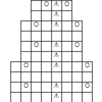 Pipon kavennukset