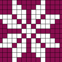 Snowflake Chart